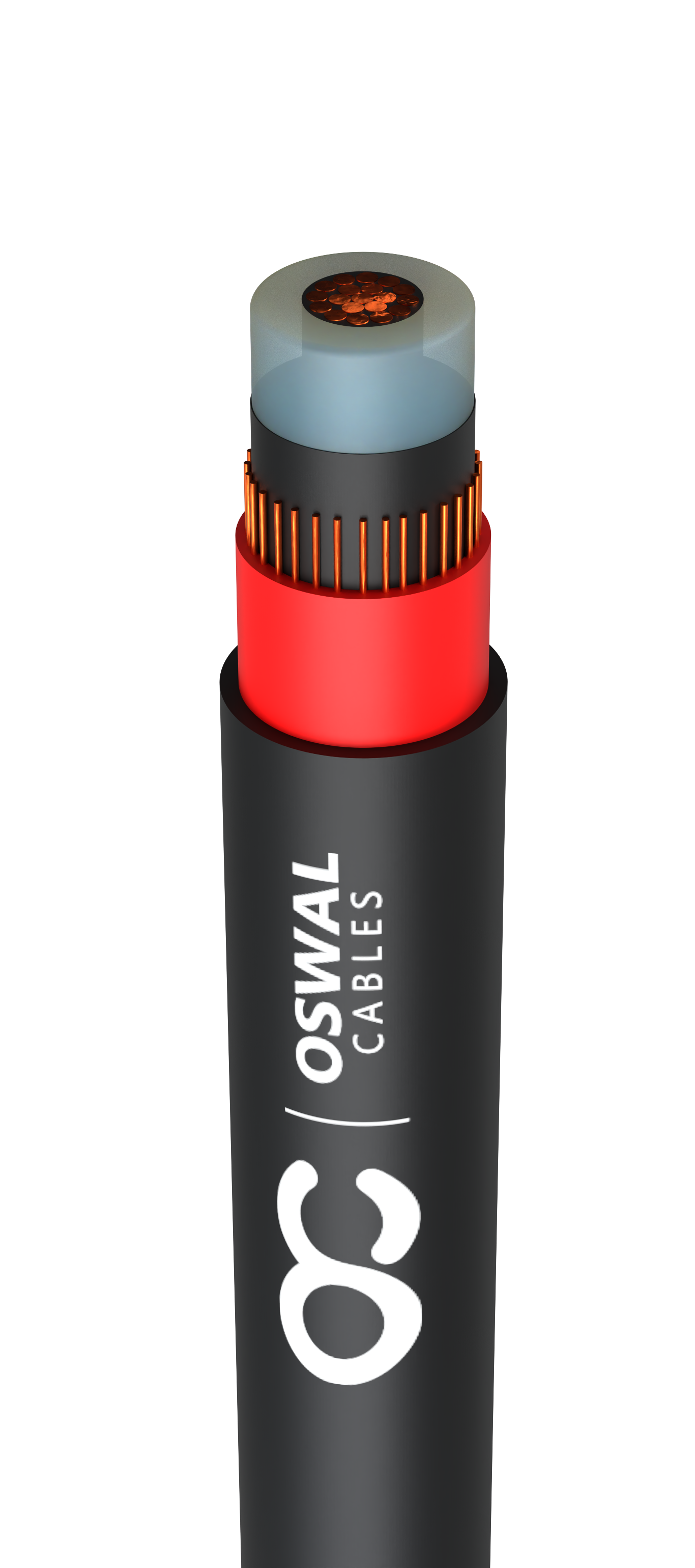 Single Core Medium Voltage Cable (Copper)