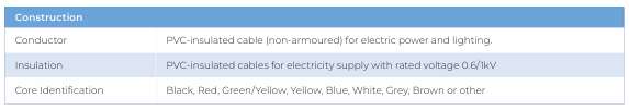 Single Core CU/PVC — construction details