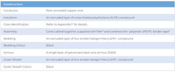 CU/XLPE/LSHF/SWA/LSHF — construction details